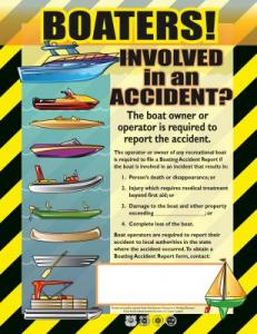 Involved In An Accident Accident Report Image Poster